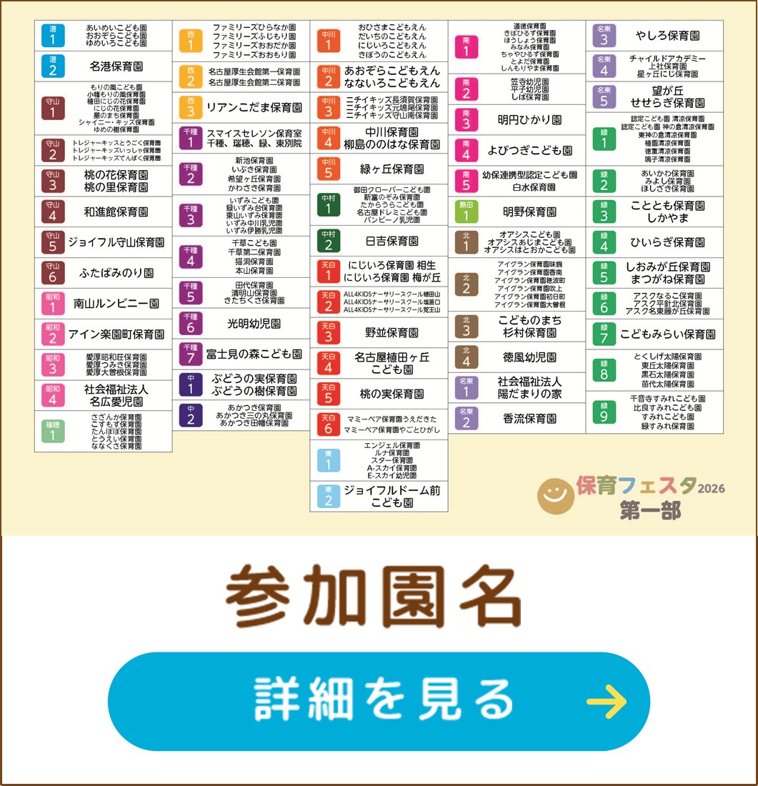 参加園名 第一部 詳細を見る
