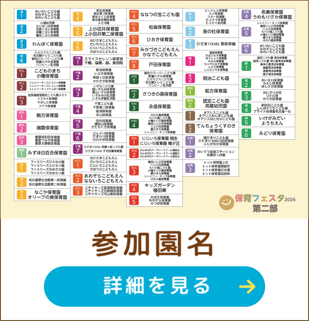 参加園名 第二部 詳細を見る